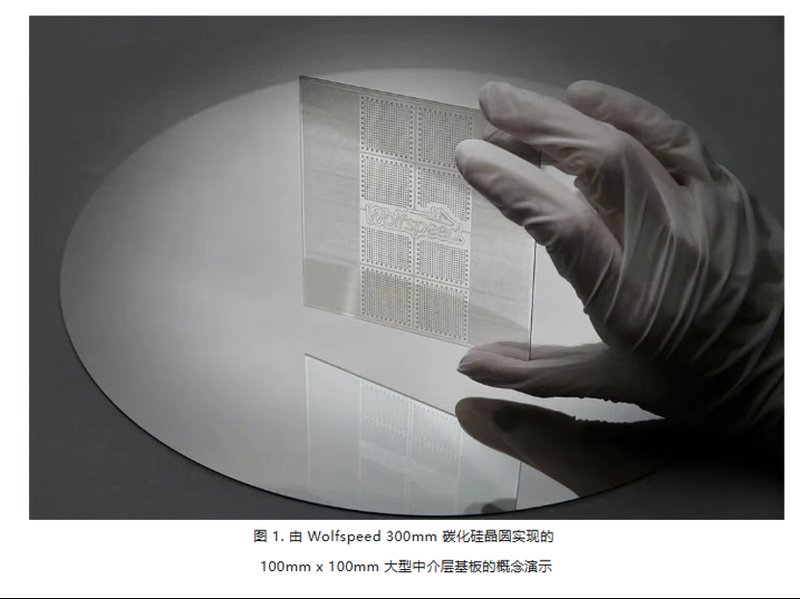  碳化硅大尺寸技术加速演进；国内企业集体发力，AI散热迎来新机遇。 IT技术 碳化硅大尺寸技术加速演进；国内企业集体发力，AI散热迎来新机遇。 IT技术