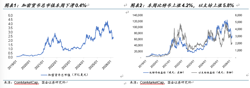  香港首批稳定币发行牌照即将揭晓，渣打、汇丰、OSL传闻入围；中东资本加速外流，推动加密资产需求显著增长。 IT技术 香港首批稳定币发行牌照即将揭晓，渣打、汇丰、OSL传闻入围；中东资本加速外流，推动加密资产需求显著增长。 IT技术 香港首批稳定币发行牌照即将揭晓，渣打、汇丰、OSL传闻入围；中东资本加速外流，推动加密资产需求显著增长。 IT技术