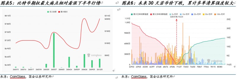  香港首批稳定币发行牌照即将揭晓，渣打、汇丰、OSL传闻入围；中东资本加速外流，推动加密资产需求显著增长。 IT技术 香港首批稳定币发行牌照即将揭晓，渣打、汇丰、OSL传闻入围；中东资本加速外流，推动加密资产需求显著增长。 IT技术 香港首批稳定币发行牌照即将揭晓，渣打、汇丰、OSL传闻入围；中东资本加速外流，推动加密资产需求显著增长。 IT技术