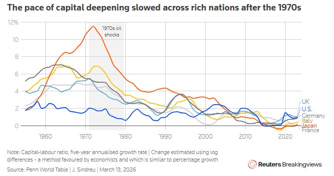  能源风暴来袭，科技梦境摇曳；回望石油年代，AI之路何去何从？ IT技术 能源风暴来袭，科技梦境摇曳；回望石油年代，AI之路何去何从？ IT技术 能源风暴来袭，科技梦境摇曳；回望石油年代，AI之路何去何从？ IT技术