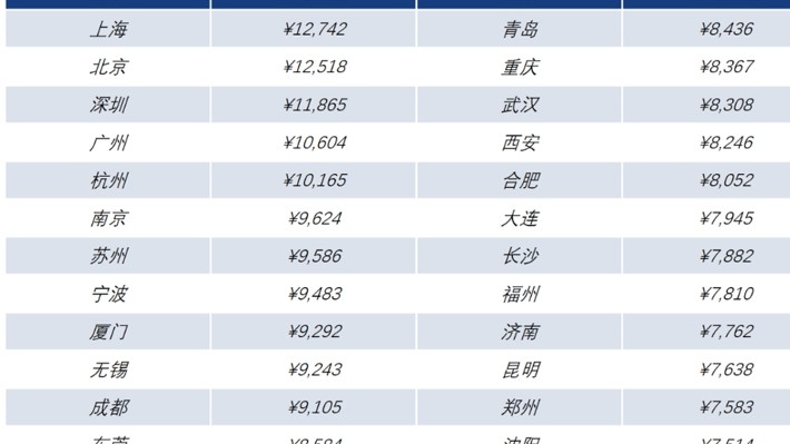  当减税政策来敲门：一家芯片企业的申报故事与生存智慧 企业服务